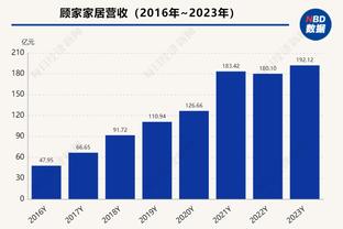 火箭今日首发：杰伦-格林、狄龙、惠特摩尔、申京、阿门-汤普森